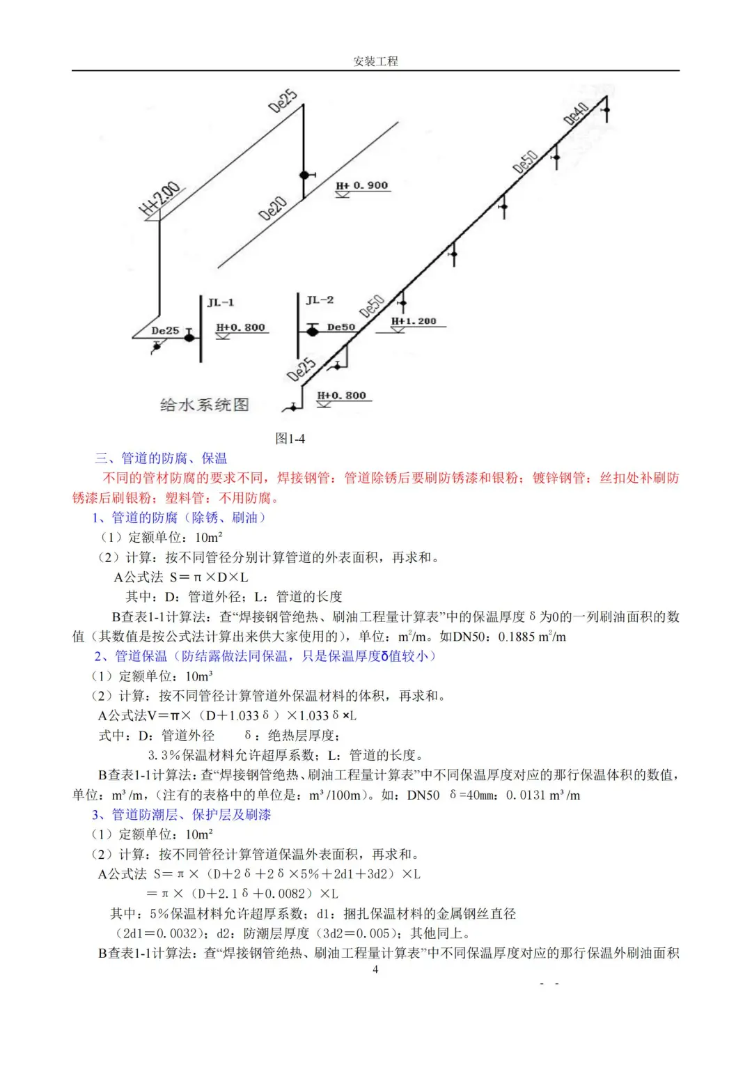 安装工程造价之从零基础讲解