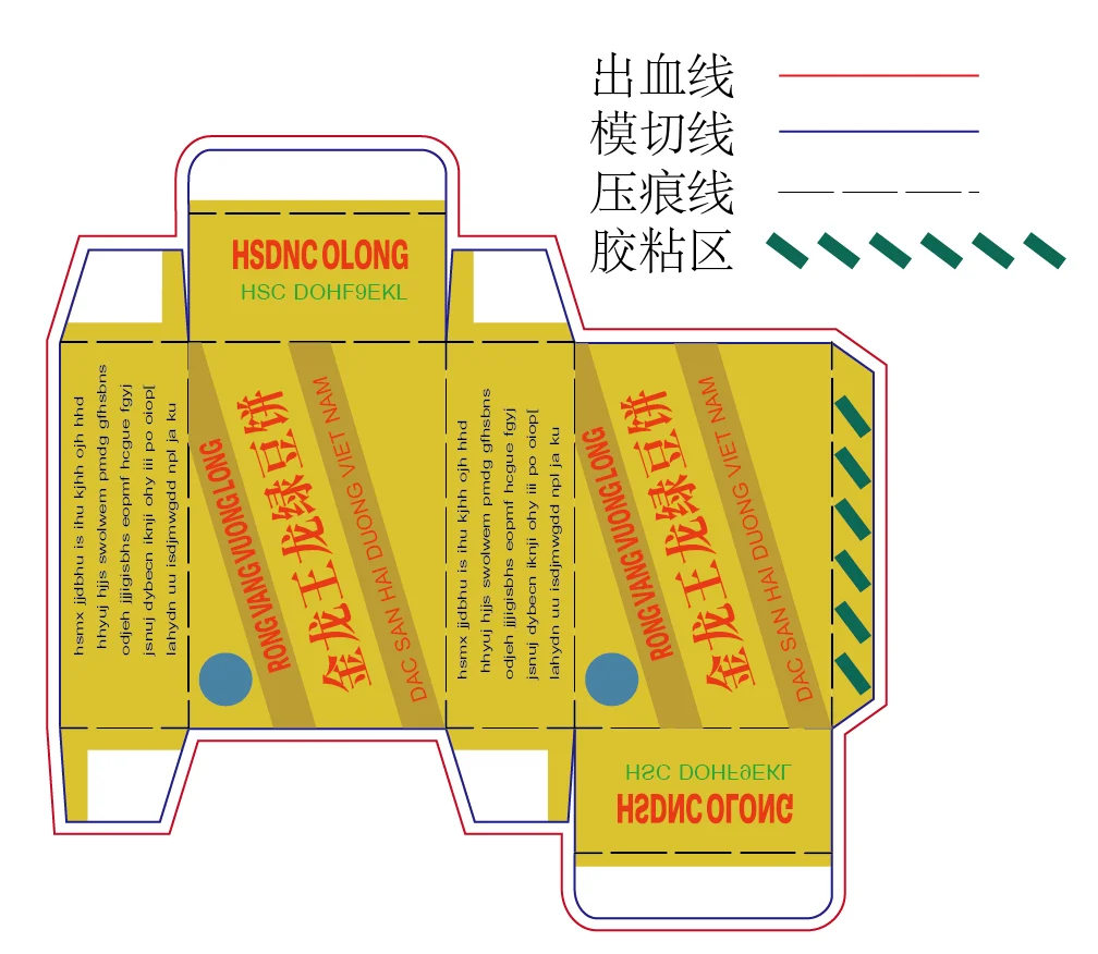 童年绿豆糕盒子刀版图?被自己无语到