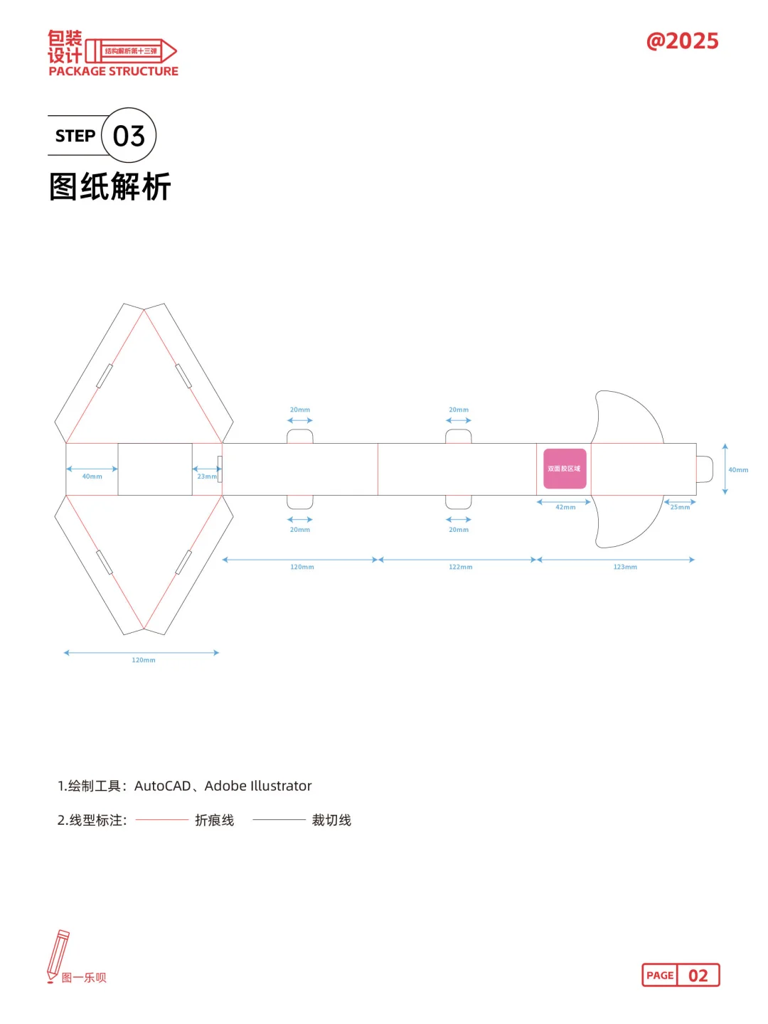 包装结构解析之亨氏辣椒酱侧拉三角盒