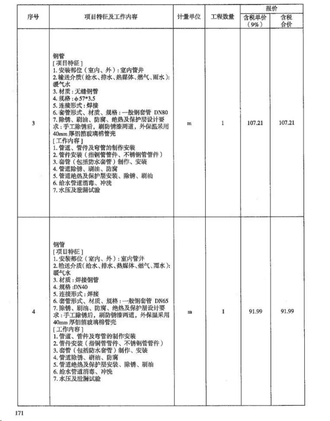 安装专业和土建专业成本测算的区别