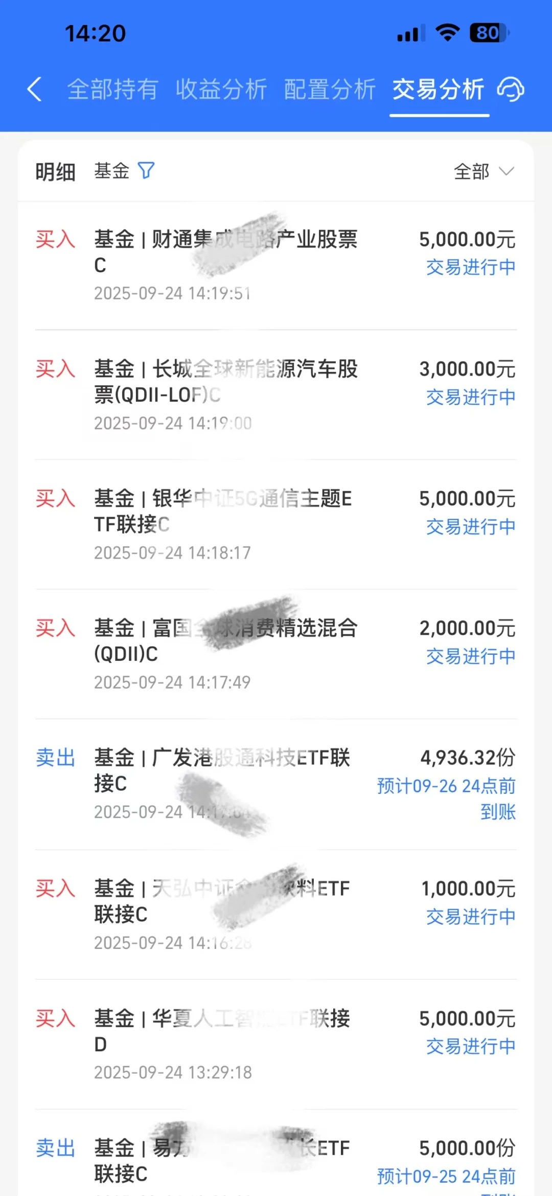 9.24/今天加仓这个方向‼️