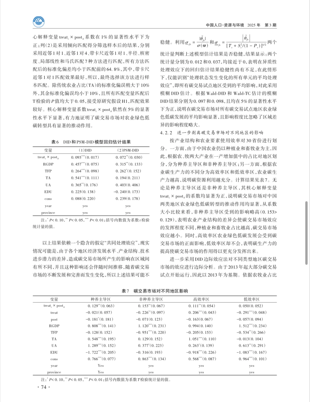 碳交易市场对农业绿色低碳转型的影响