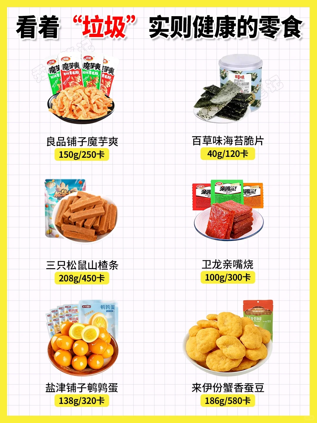 这些“垃圾”零食，医生也在吃✅