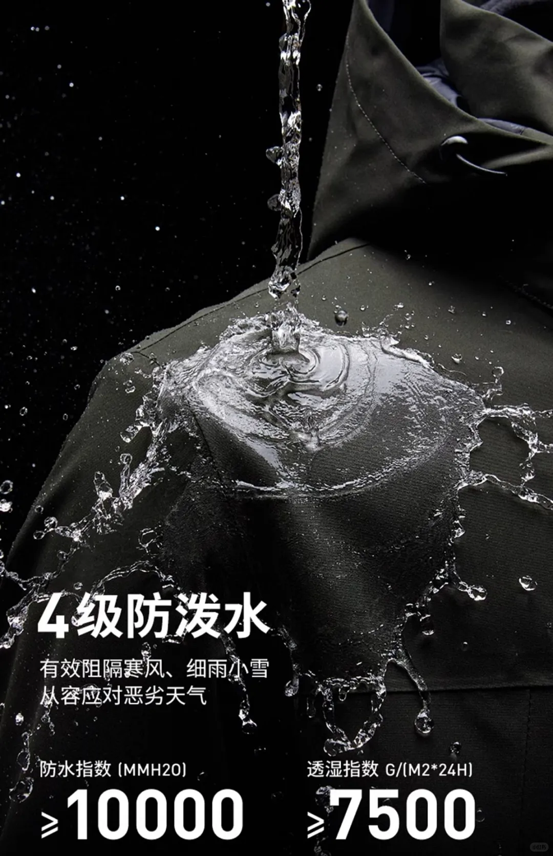 分享篇|三防面料展示|面料卖点|电商|灵感源