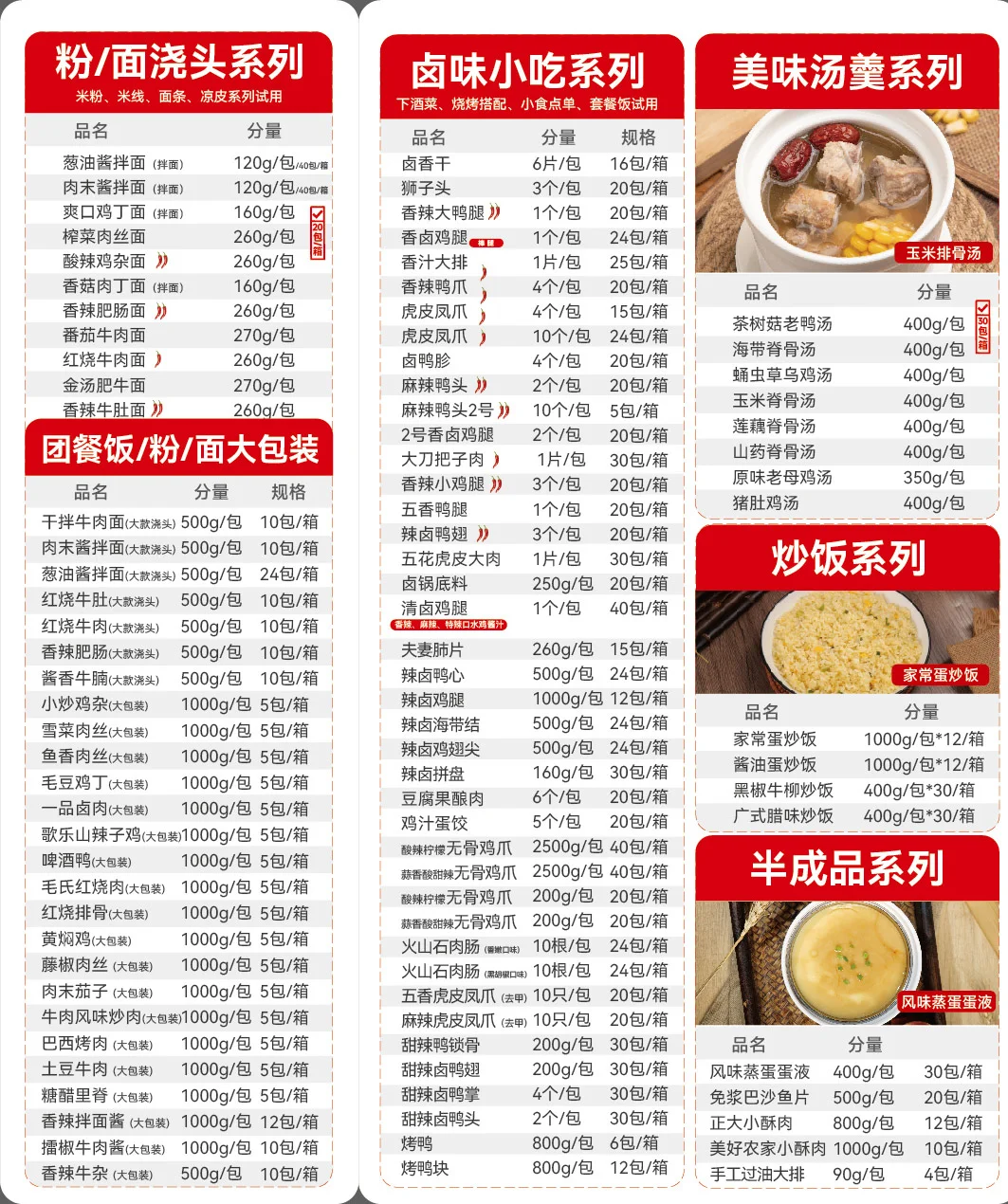 餐饮供应链有这一家就够了