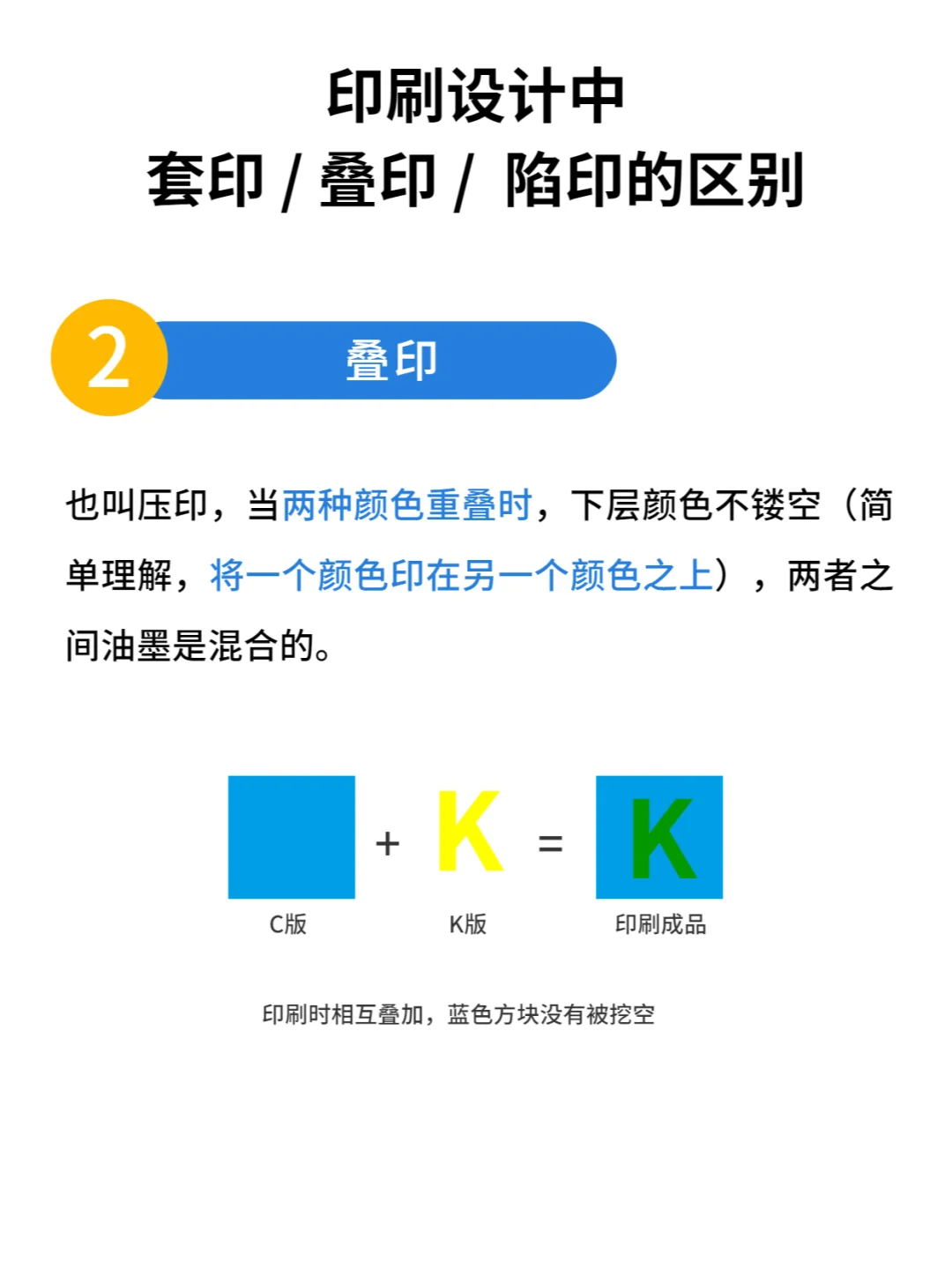 印刷设计中，套印、叠印、陷印有什么区别？