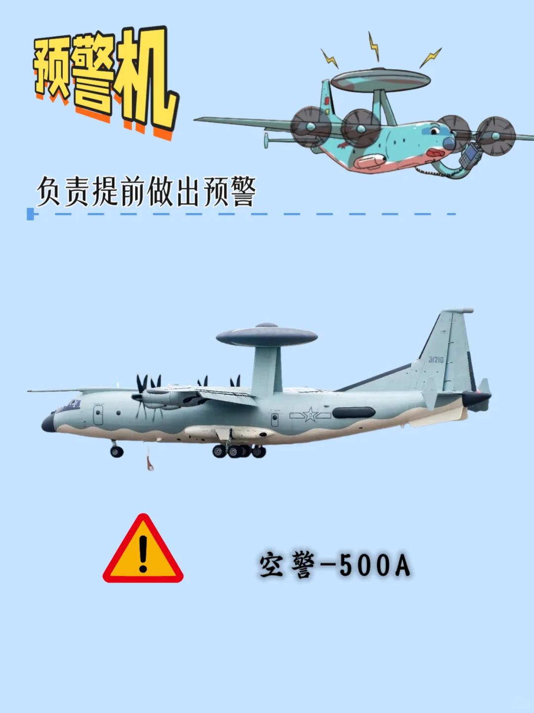 逛航展前夕大冲刺，这些知识点提前get✅