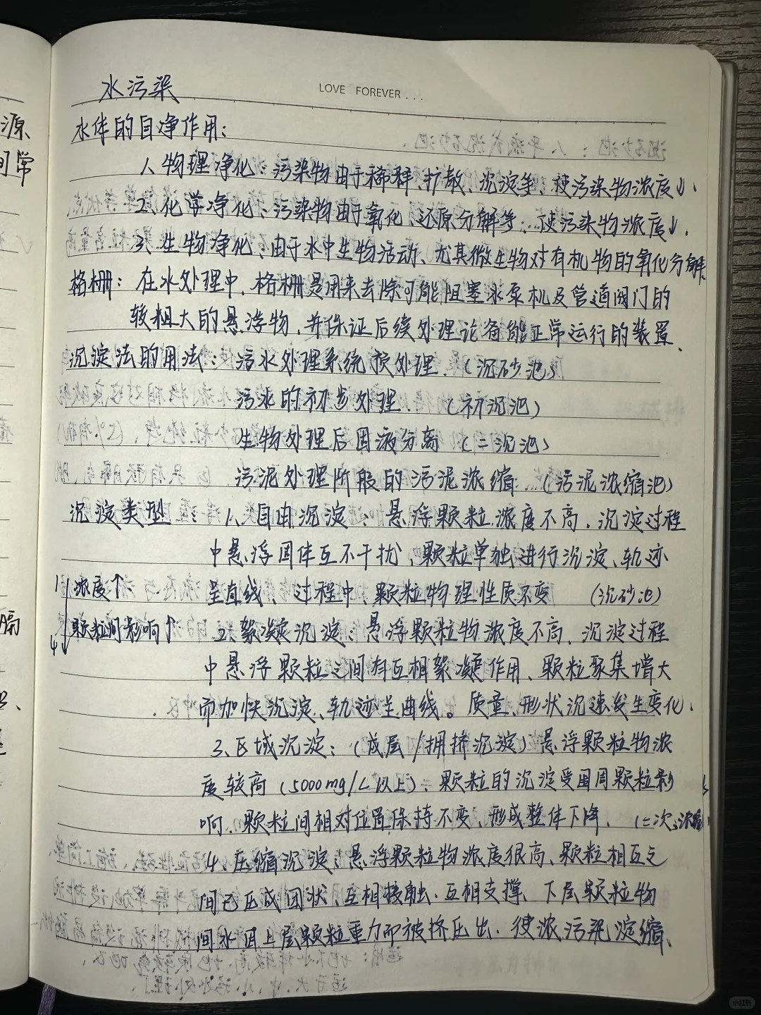 水污染控制工程（1）