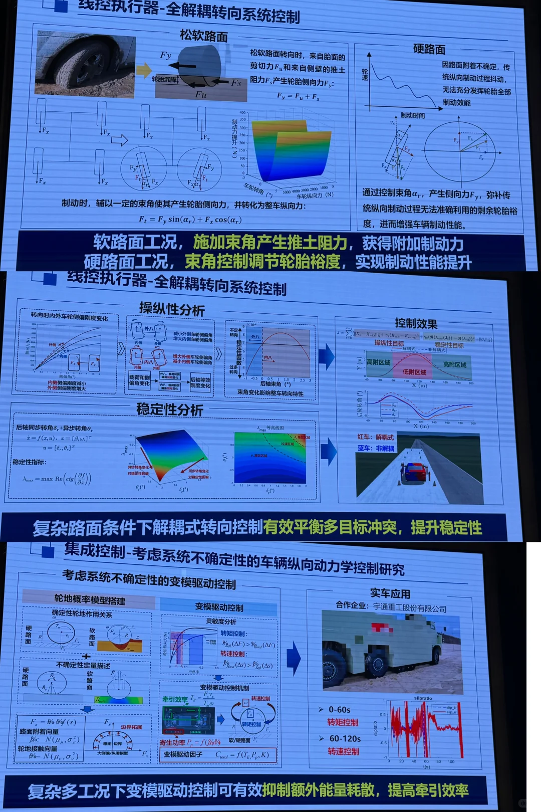 超干货！智能线控底盘技术分享！