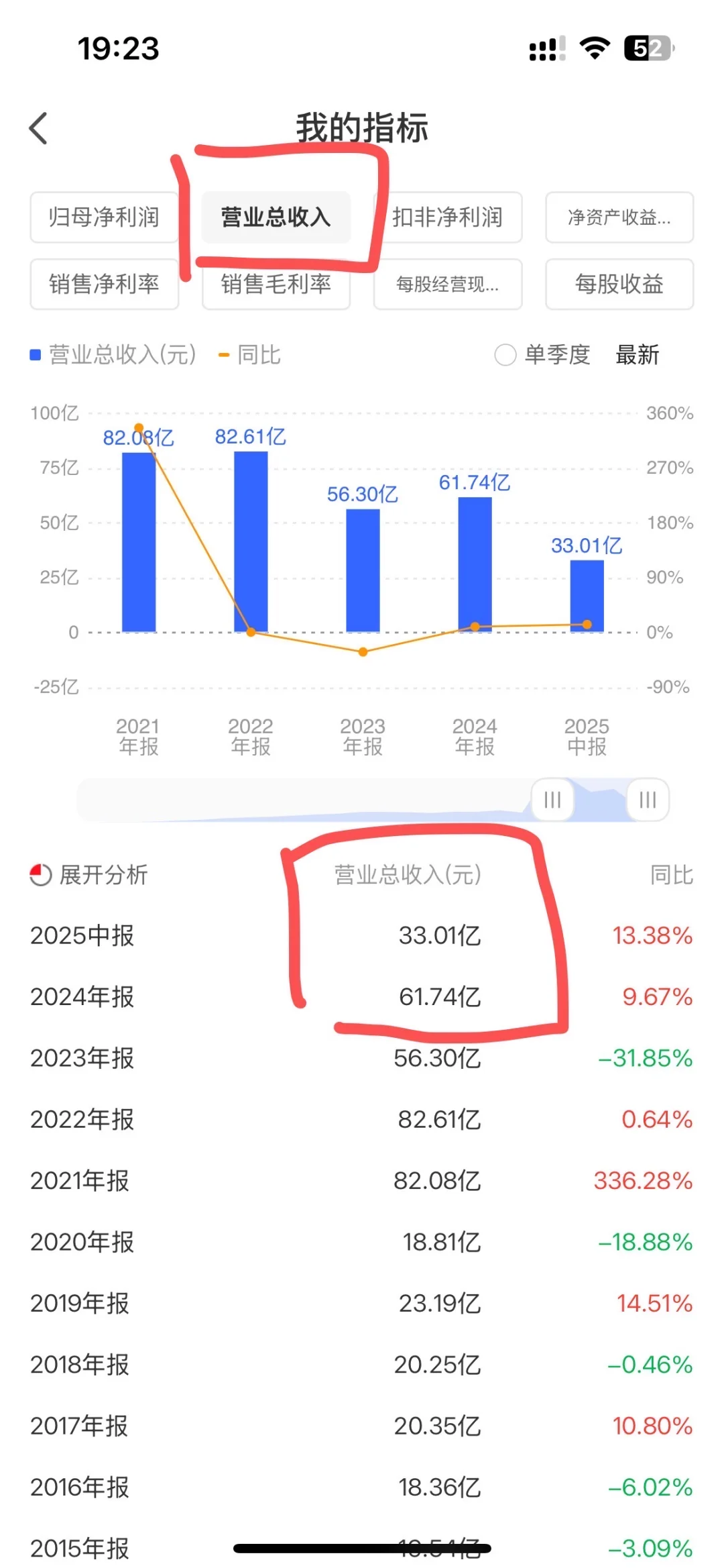 2025年9月30日12块5买入南网储能