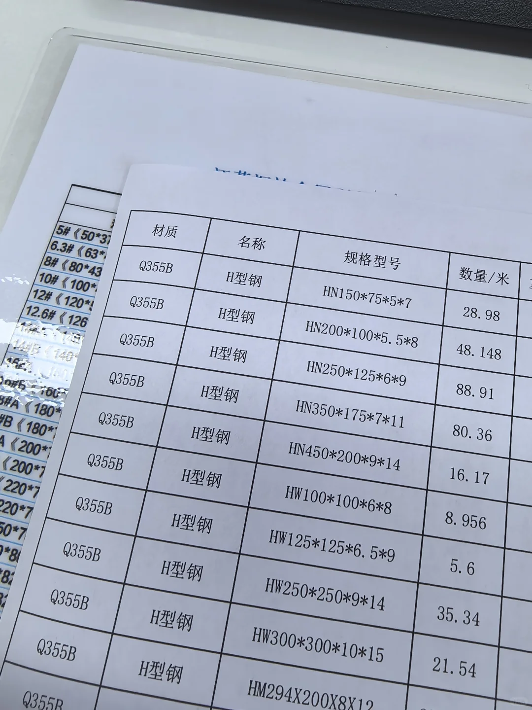 销售人的一天！！