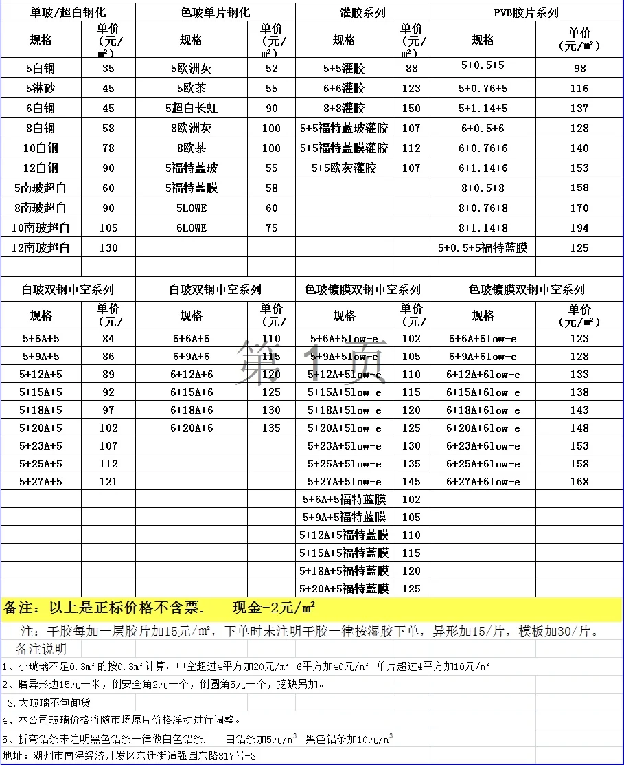选择玻璃的时候看一下价格标和配置