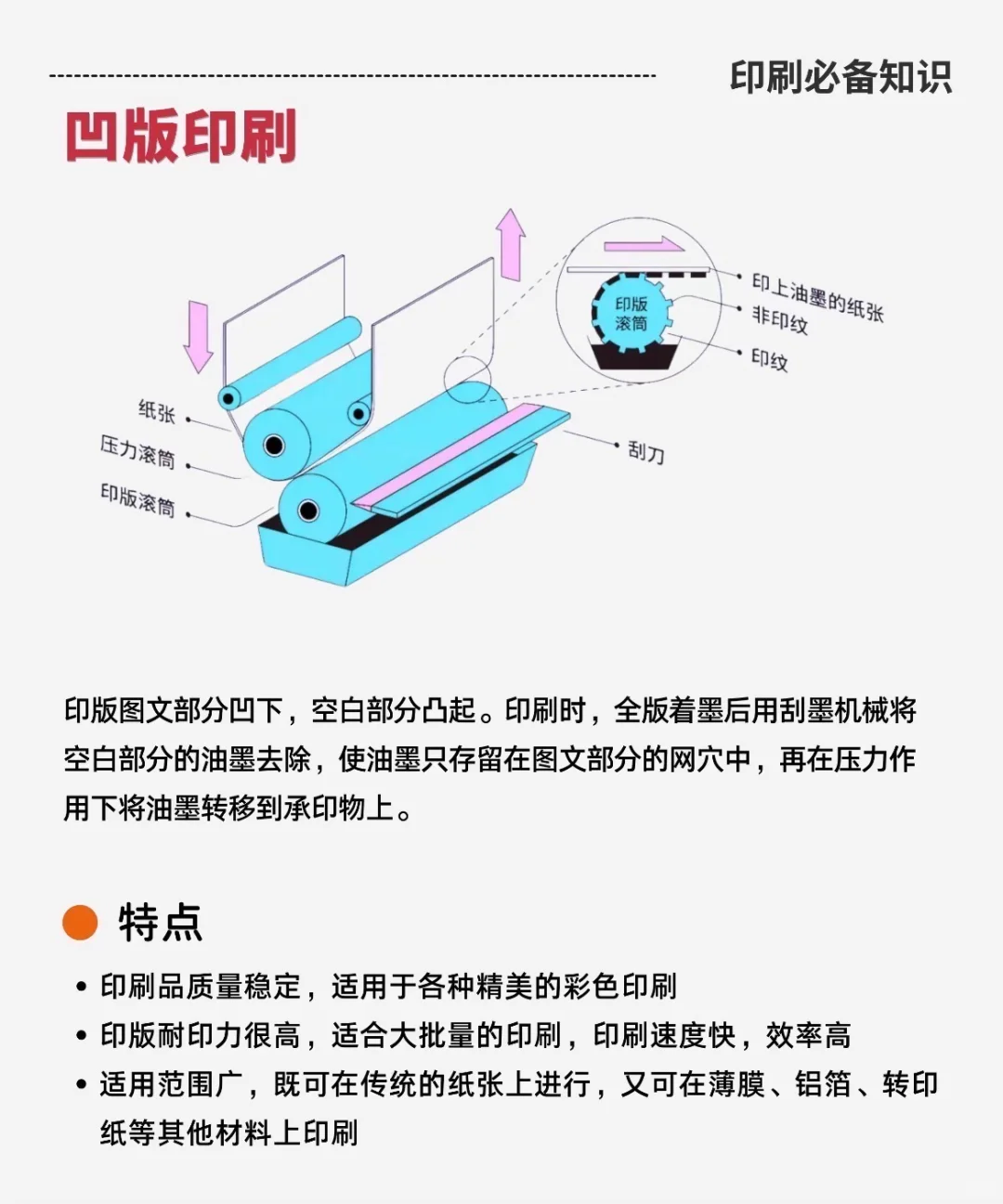 印刷厂常见印刷方式