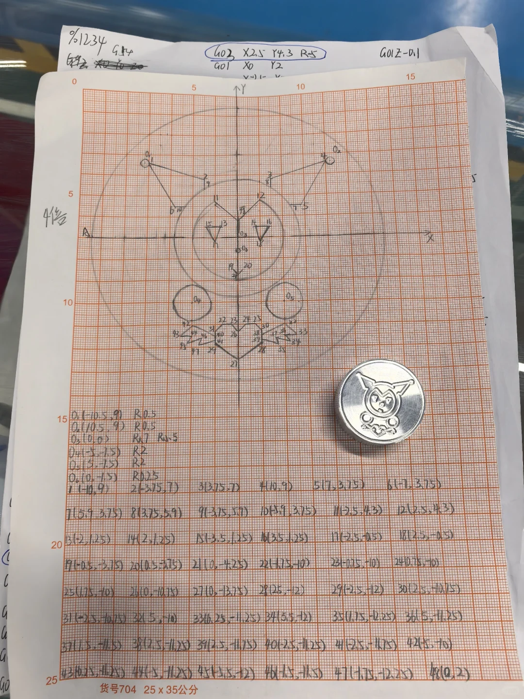 数控铣床库洛米挑战成功