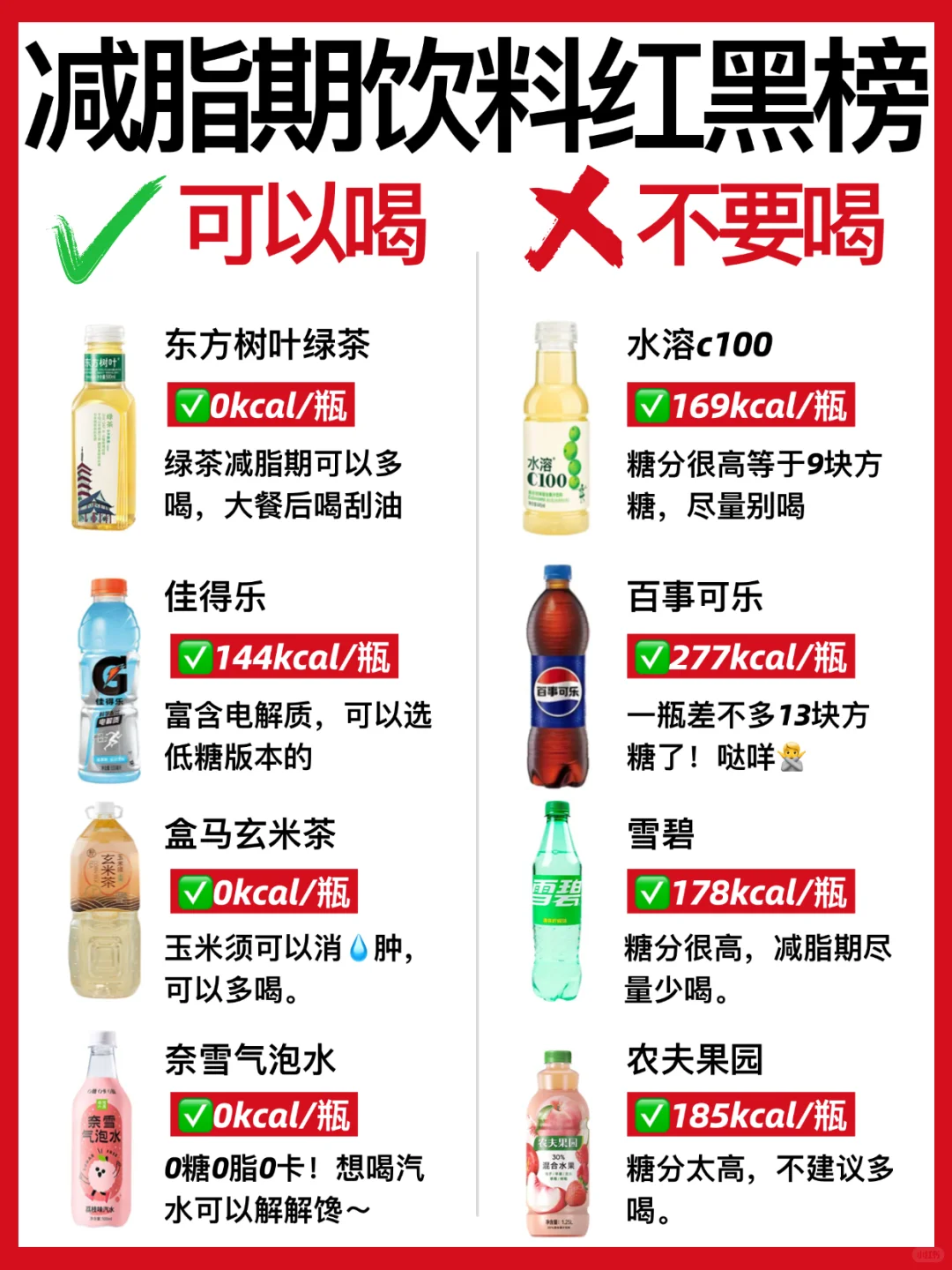 ?减脂期超市饮料红黑榜‼️可以喝?少喝✅