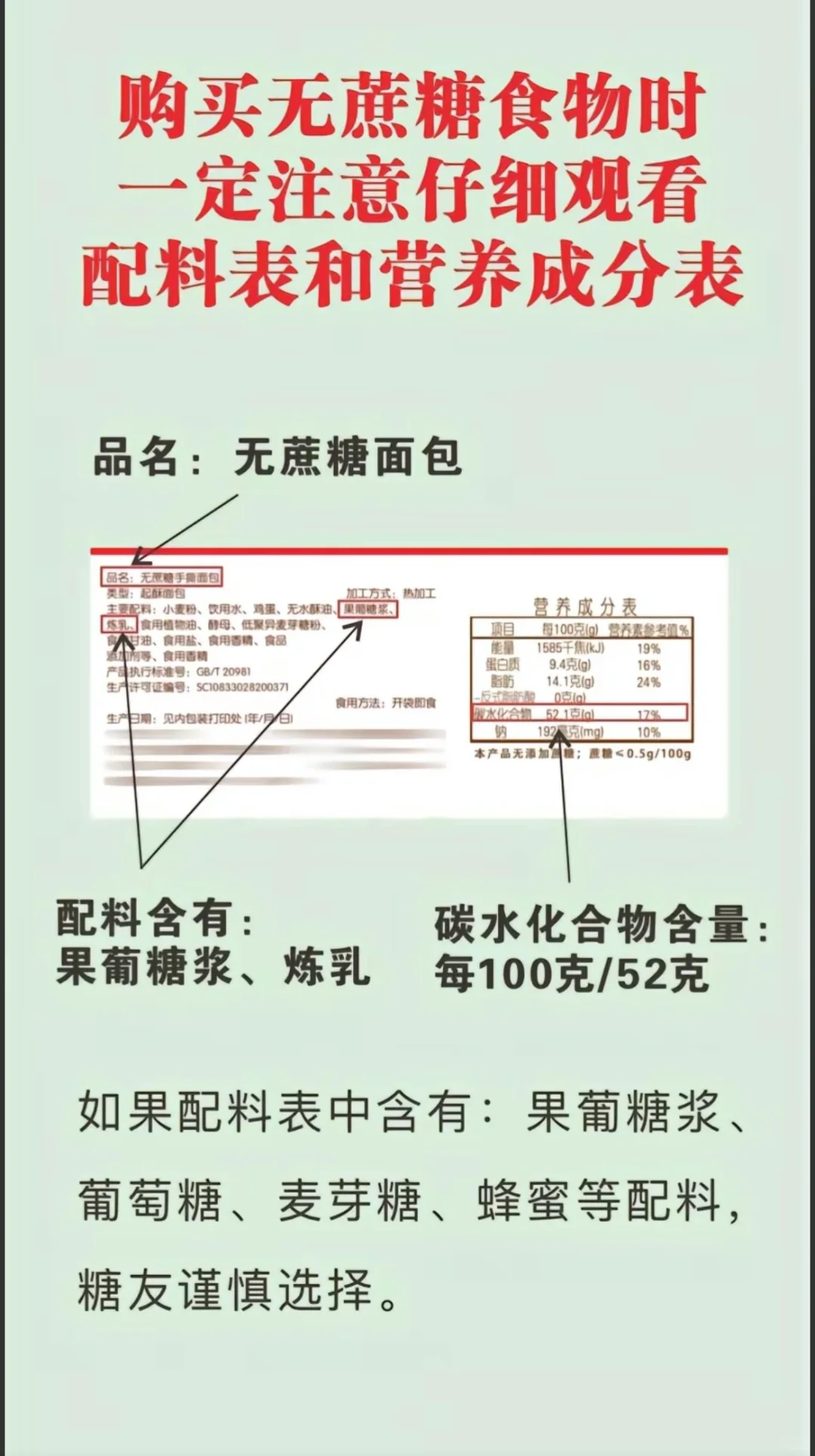 无蔗糖? 甜蜜无负担