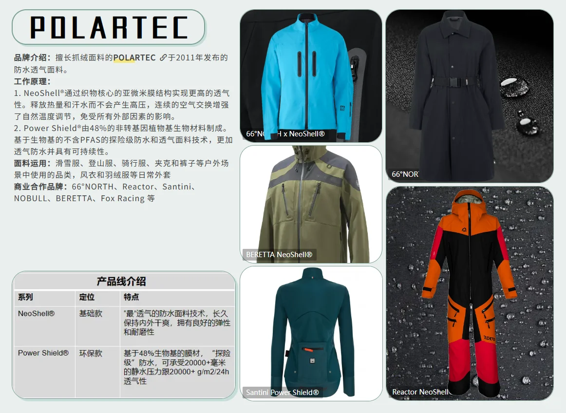 ?户外防水功能面料大盘点