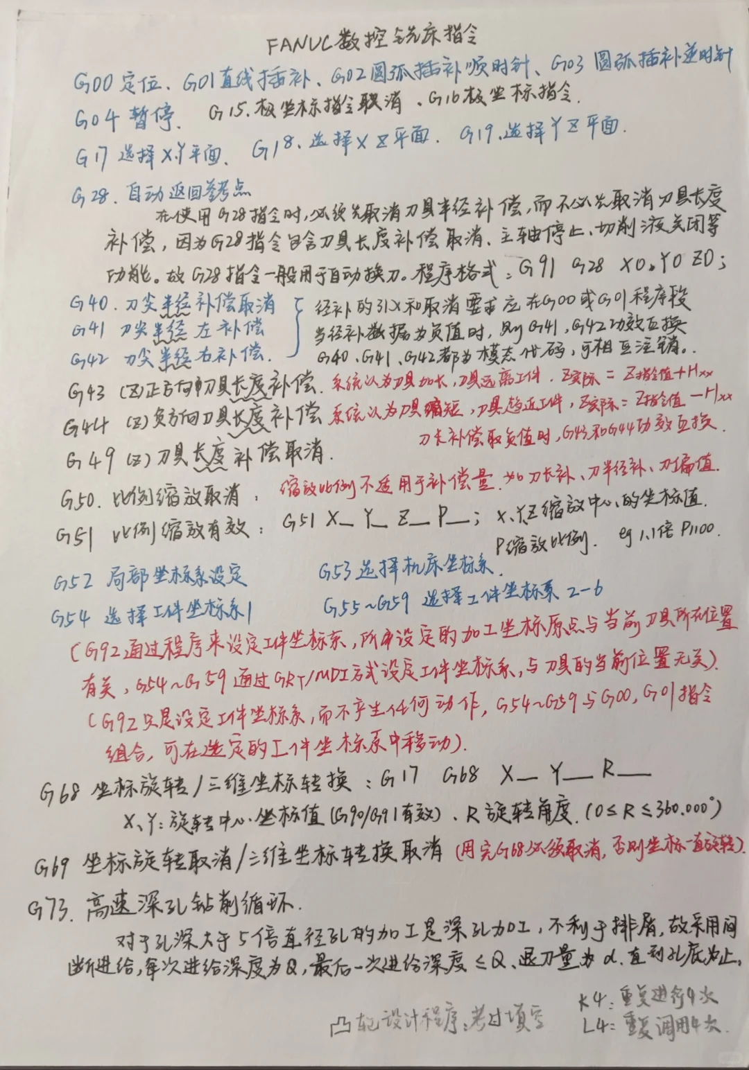 FANUC数控铣床常用指令