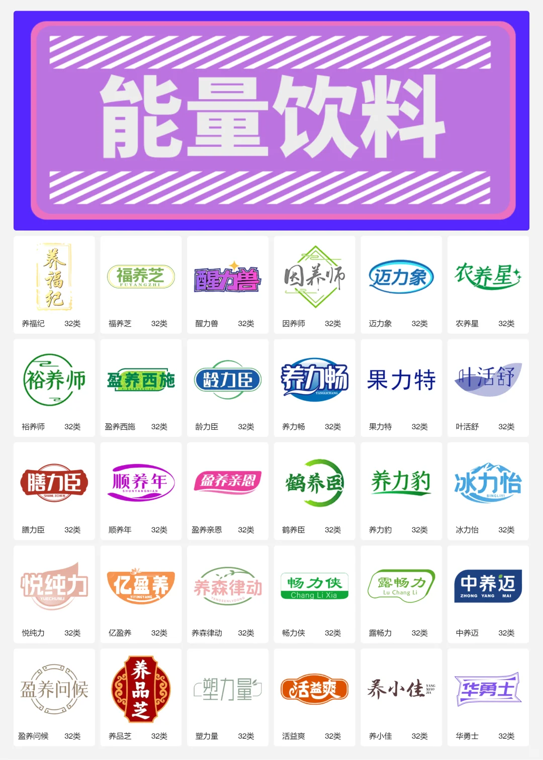 运动饮料 能量饮料 能量棒 32类商标转让