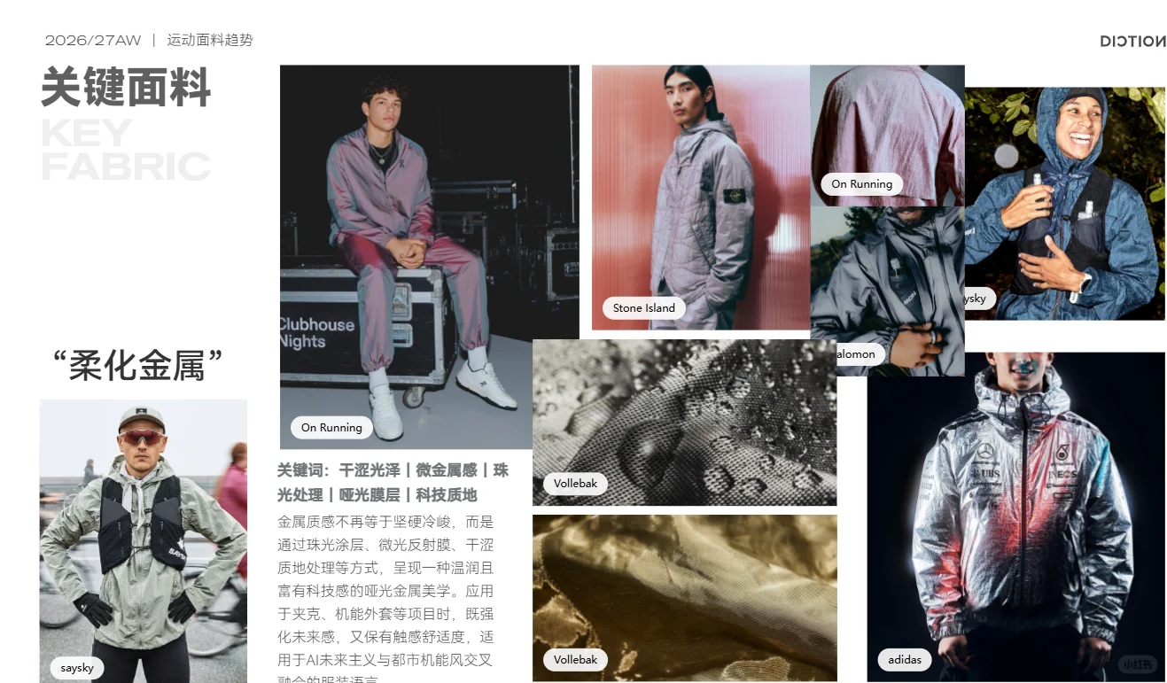 服装面料趋势：户外运动