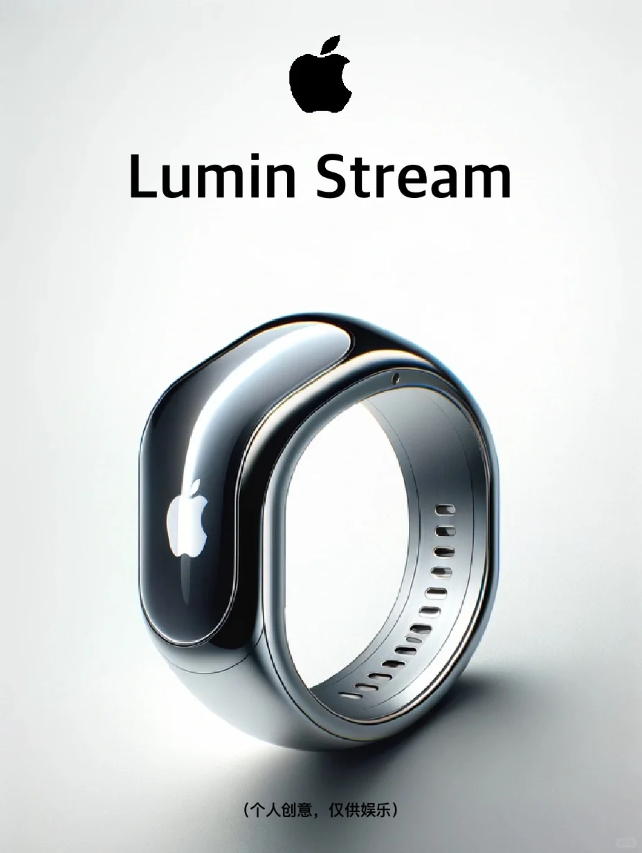 未来可穿戴设备“流光”-LuminStream