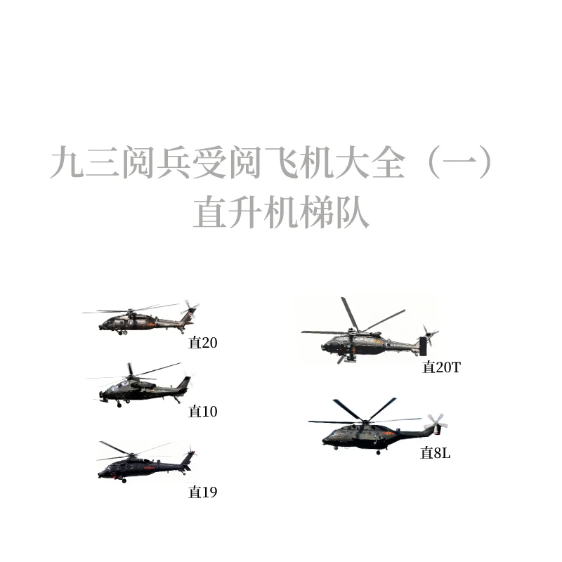 九三阅兵受阅飞机大全之一