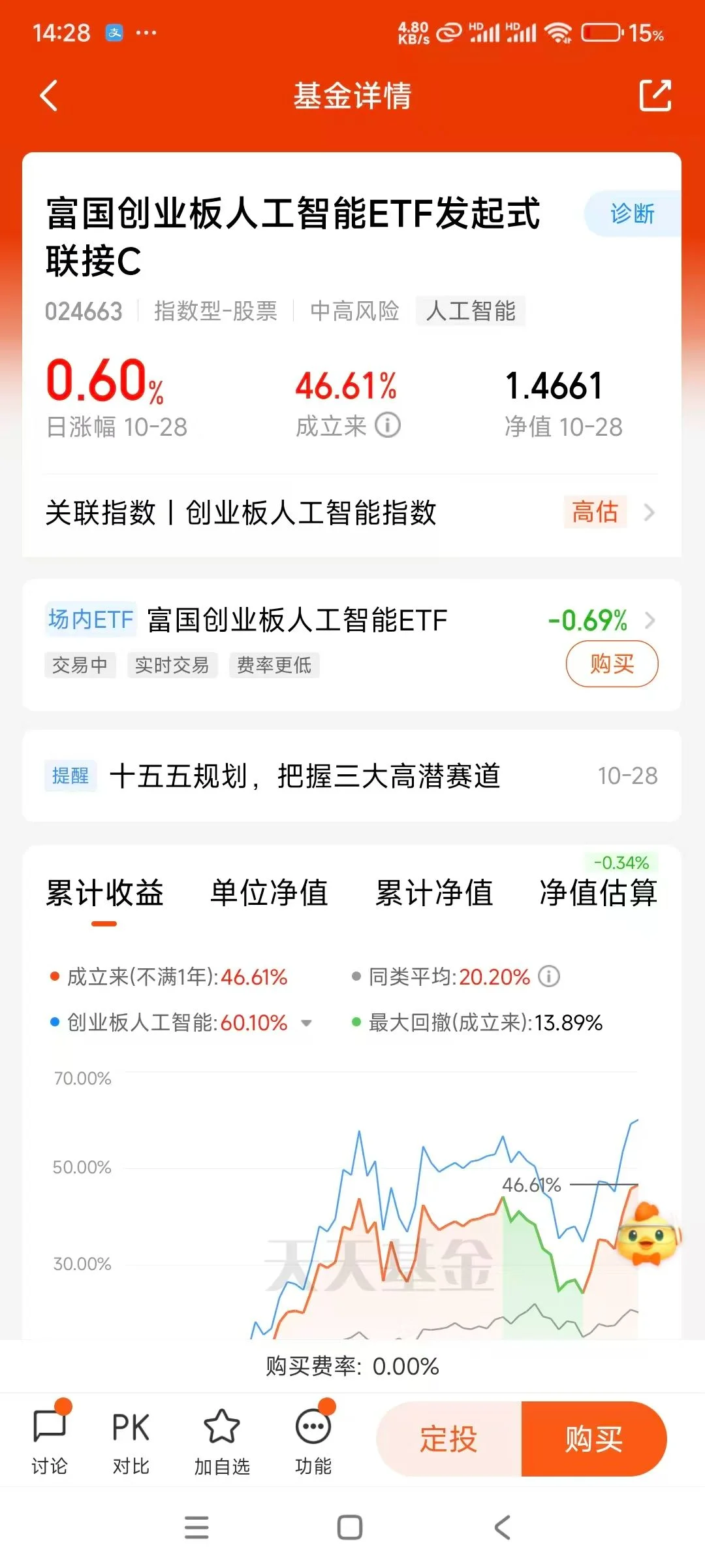 开始了，CPO没让我白等