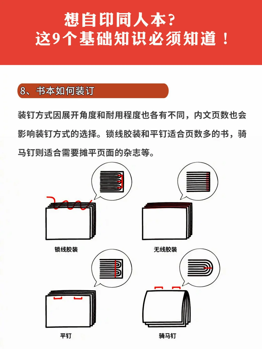 想自印同人本，这9个基础知识必须知道