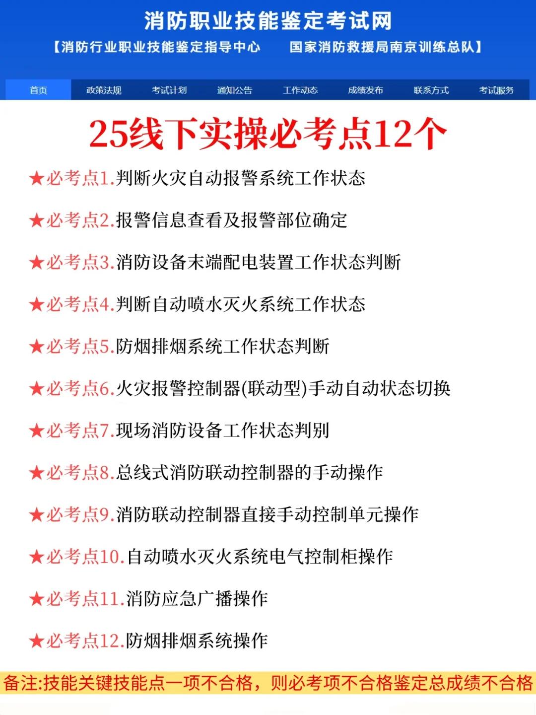 11月消操风向已经很清楚了，赶紧背！