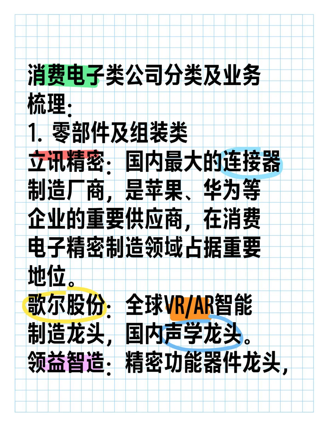 ?消费电子类公司分类及业务梳理：
