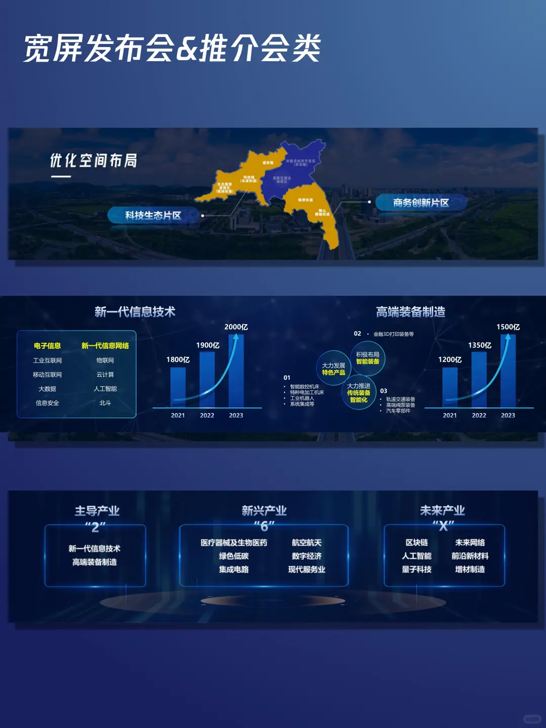 第77集 | 商务宽屏发布会&推介会类PPT模板