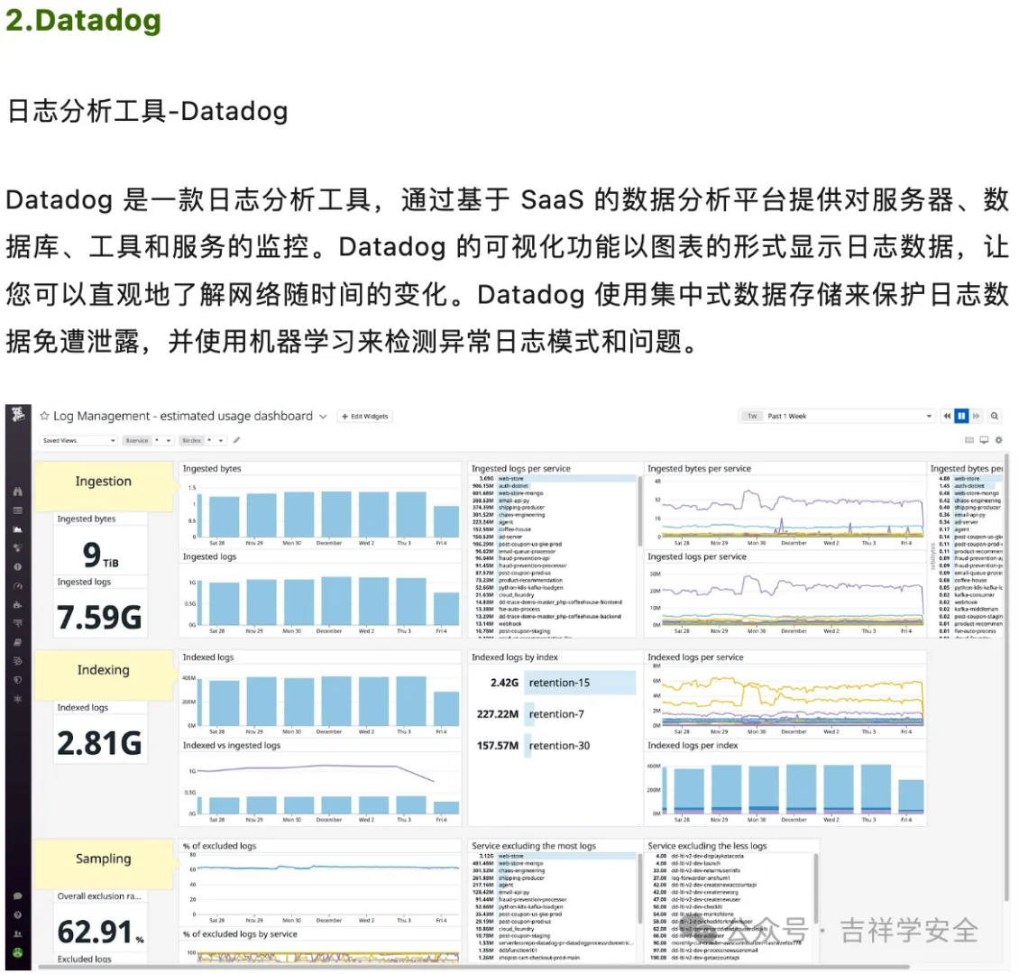 十大日志审计工具，你选哪一个？