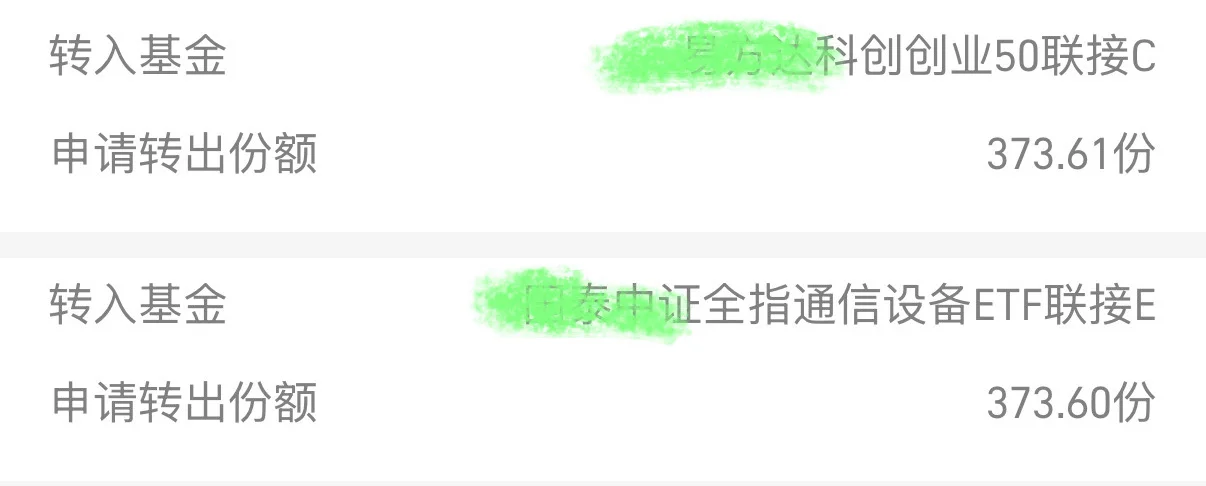 10.31 操作 科创50➕通信设备