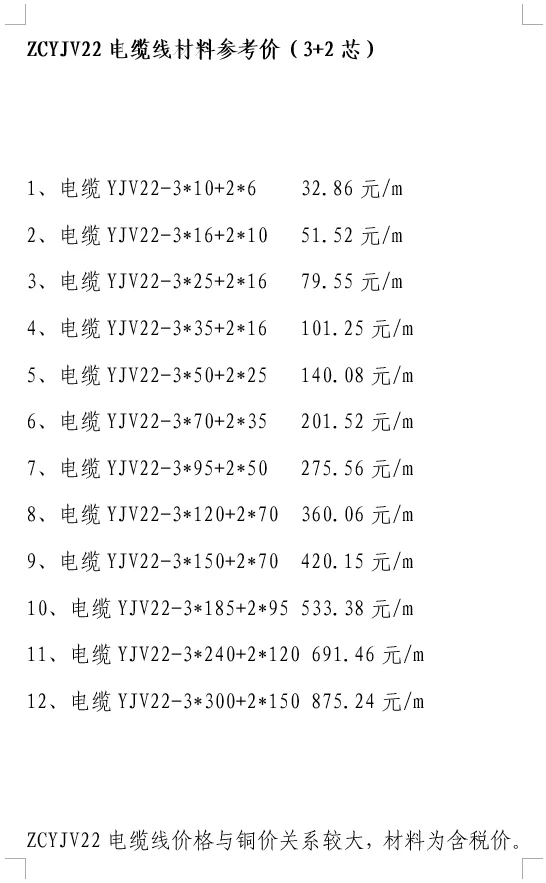 祝你们永远不死