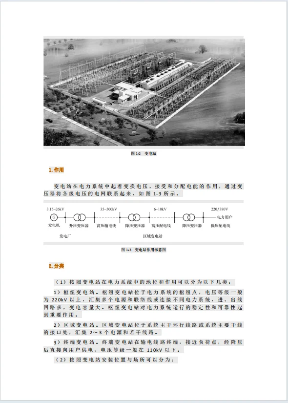 电力预算 电气设备安装工程