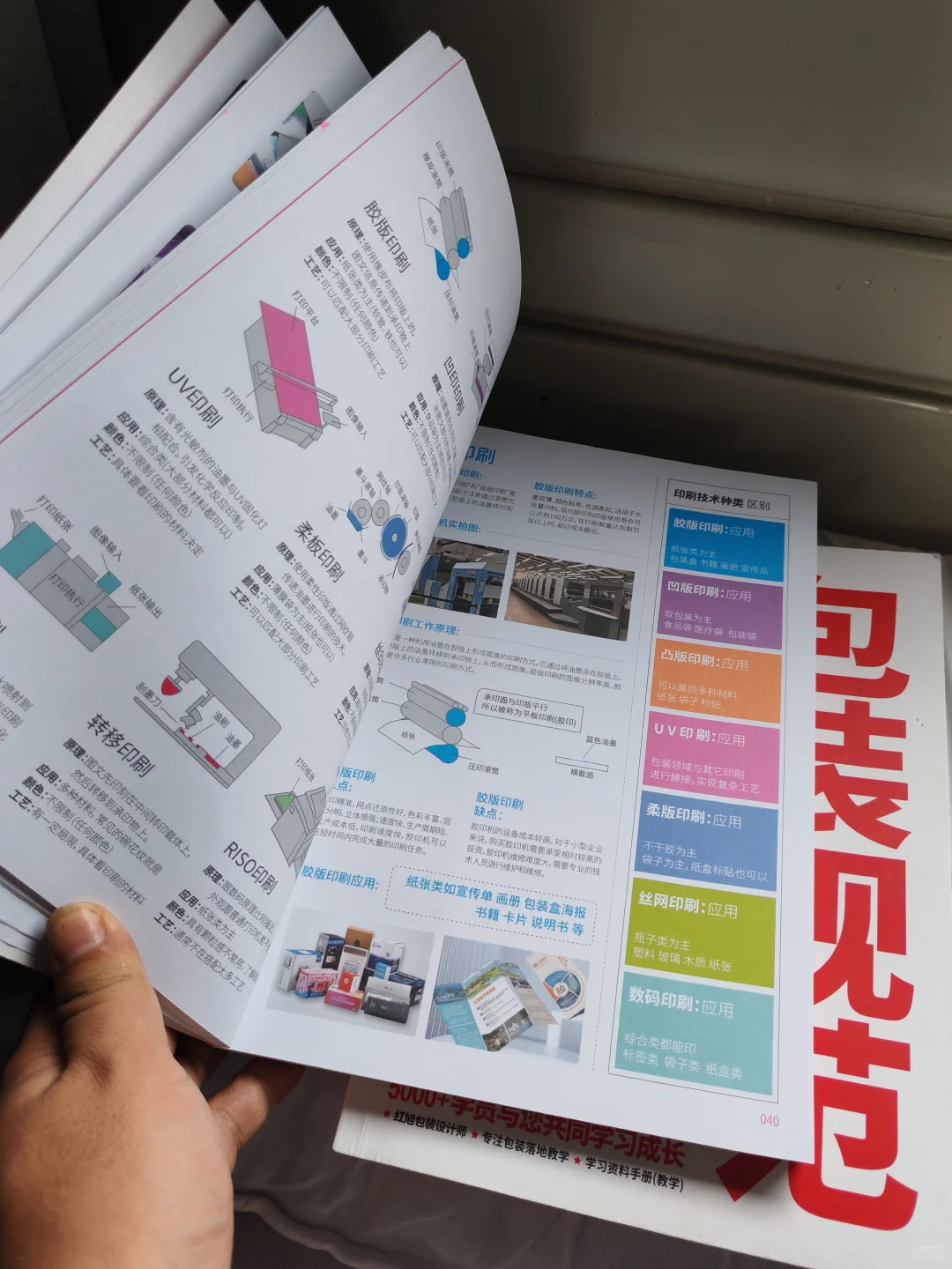 印刷工艺手册（如何学习包装印刷工艺）