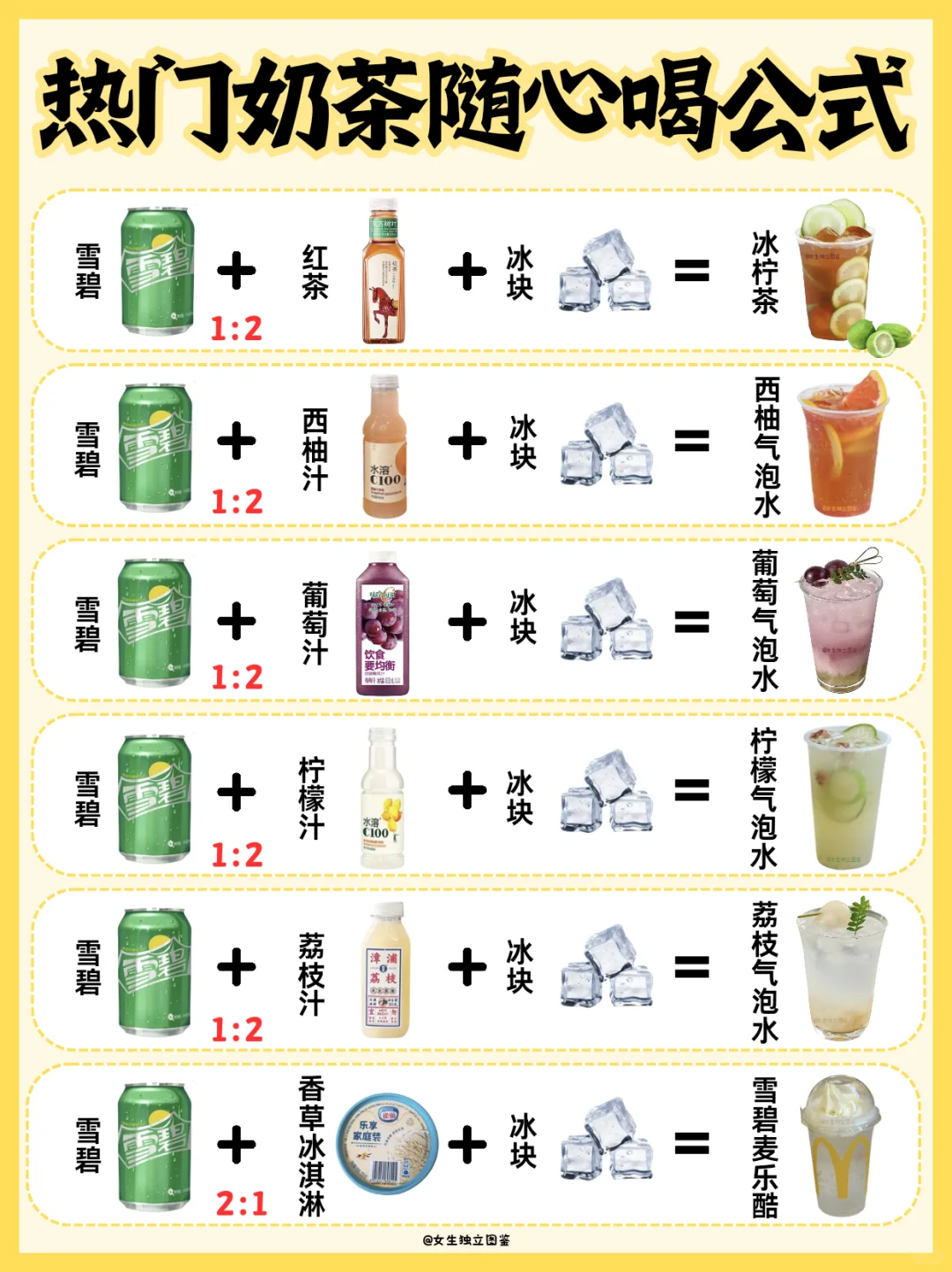 便利店自制奶茶?完美复刻㊙️巨好喝