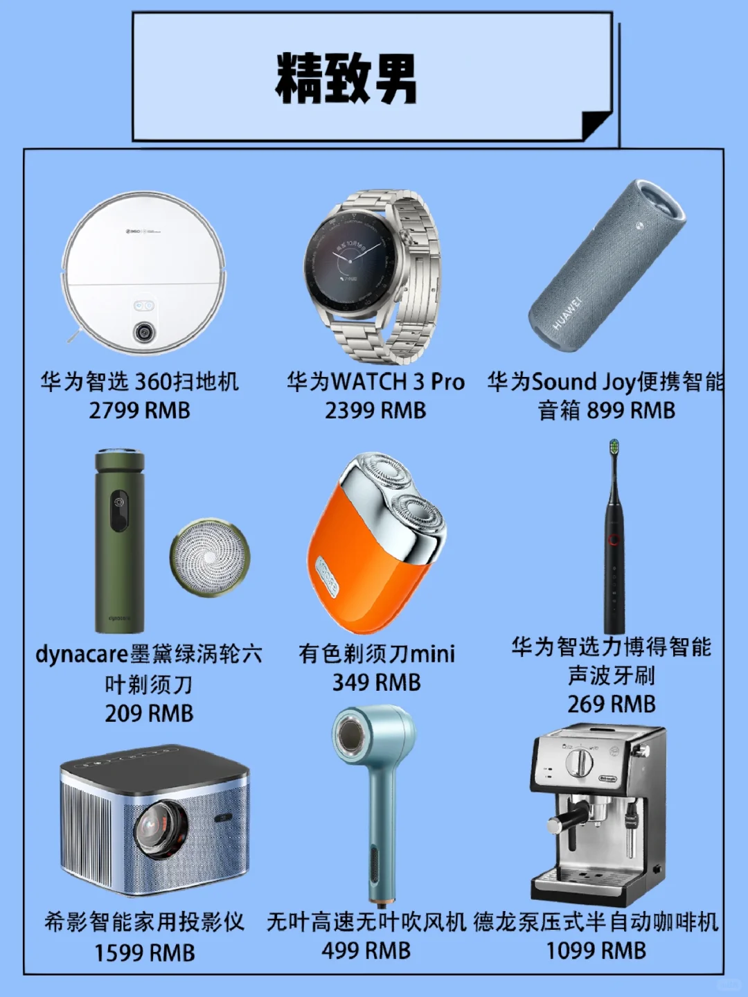 男友最爱礼物清单?100%会喜欢‼️