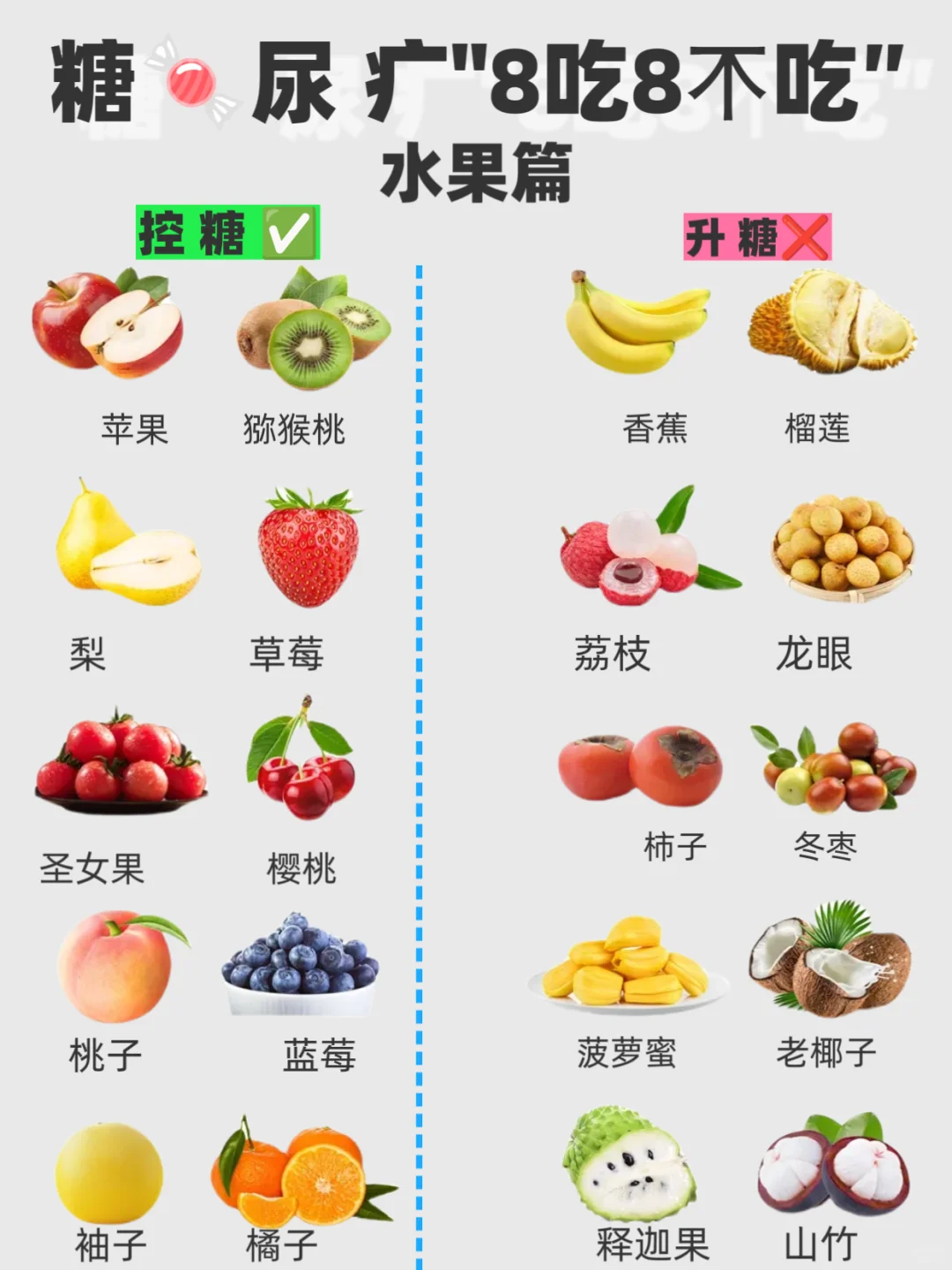 糖友必看!“8吃8不吃” 控糖食谱大公开