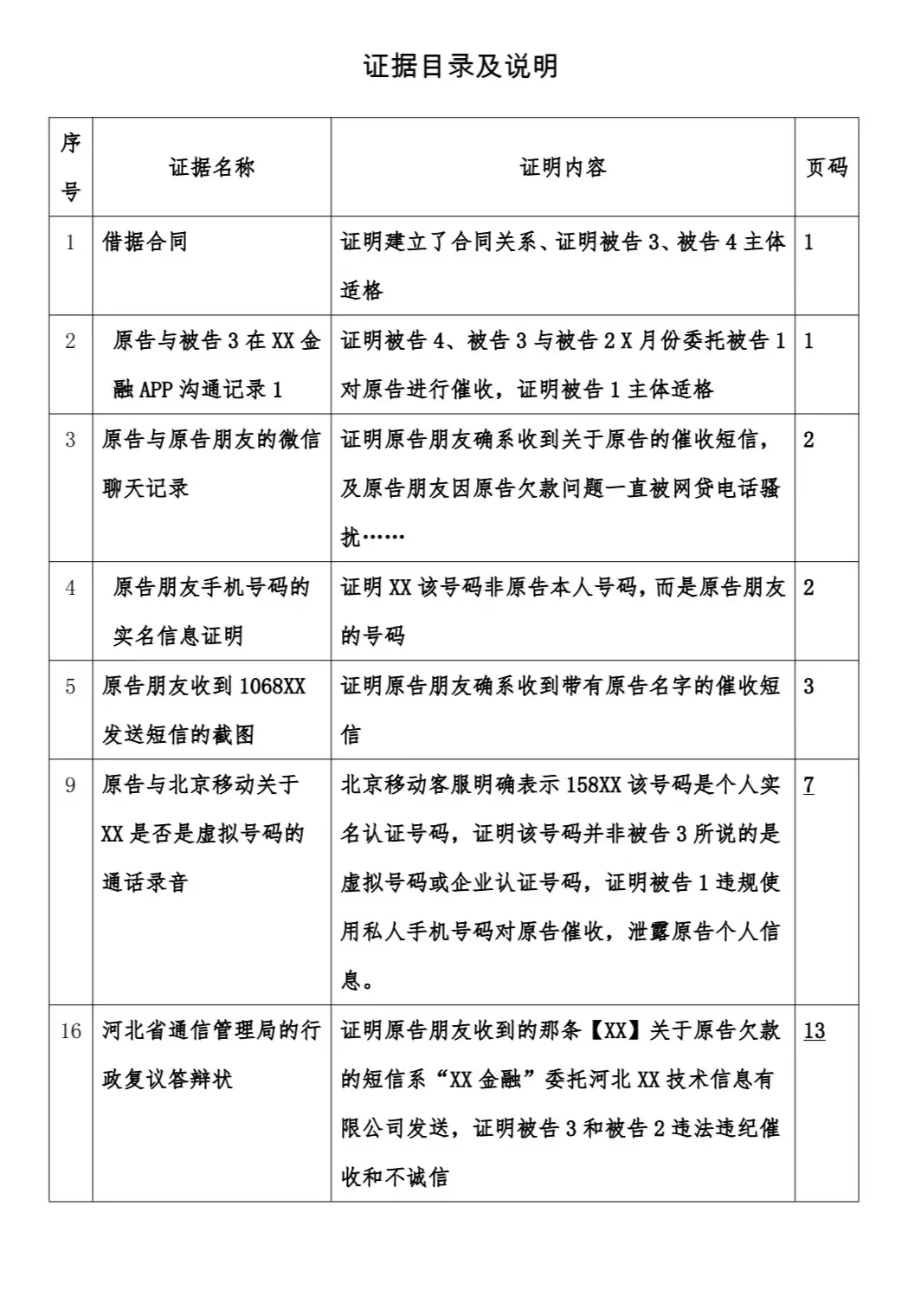 我起诉网贷平台及催收公司成功立案的步骤