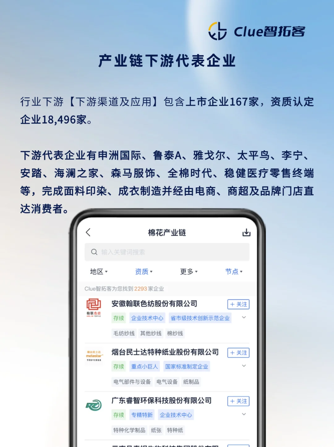 一天吃透一条产业链:棉花