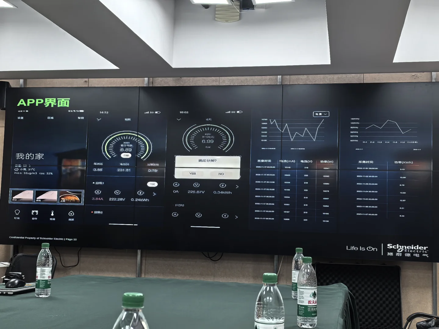 Schneider施耐德配电箱能源计量模块应用