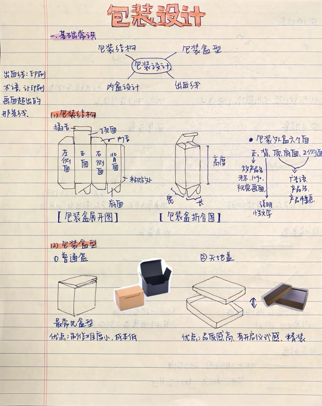 笔记-包装结构材料笔记，精简简简简简版本