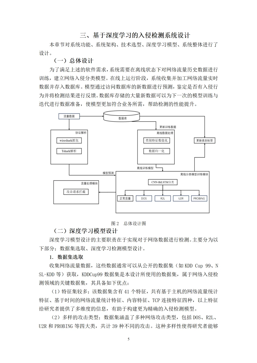基于深度学习的网络入侵检测系统分析与优化
