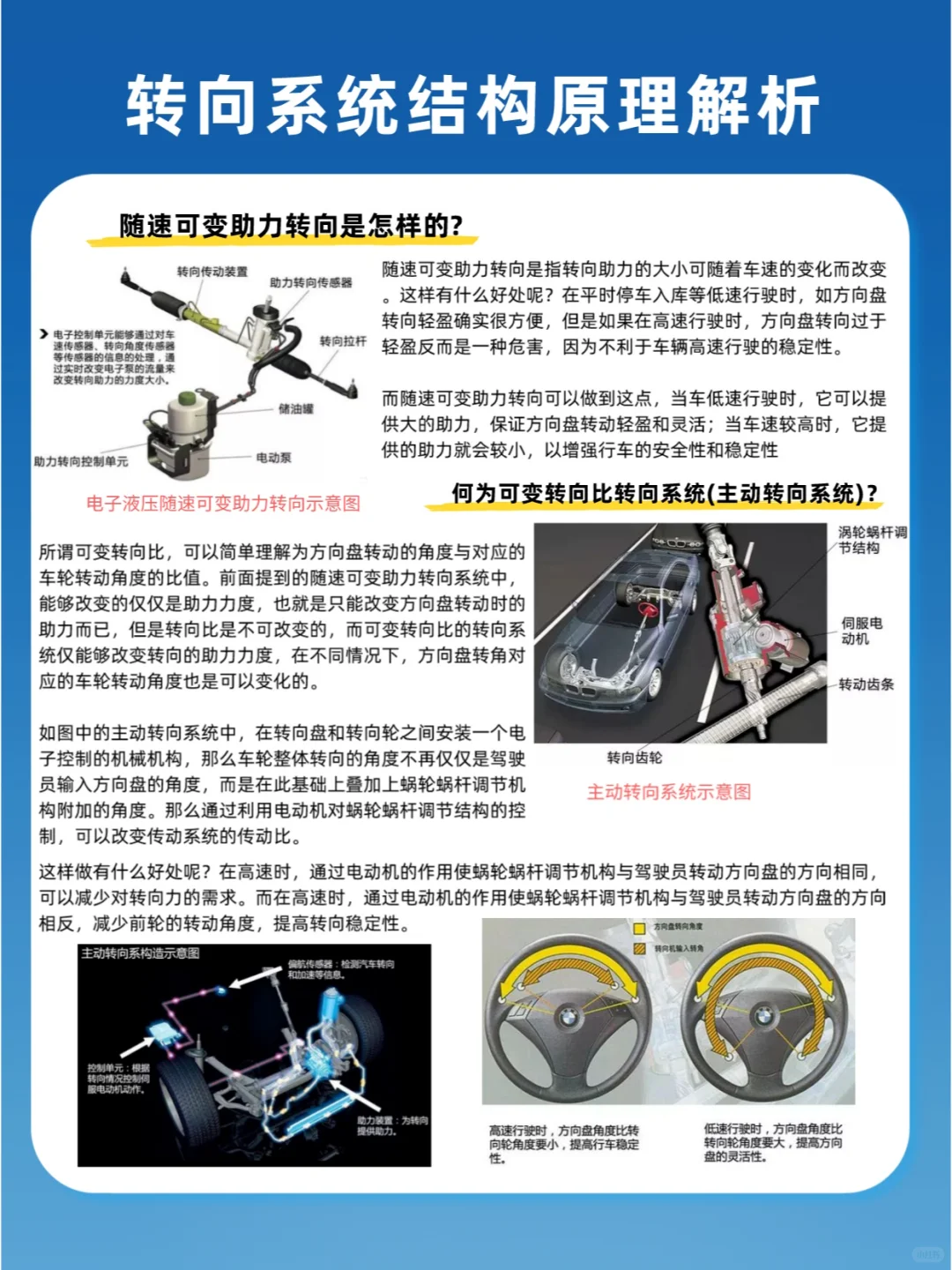 转向系统结构原理解析