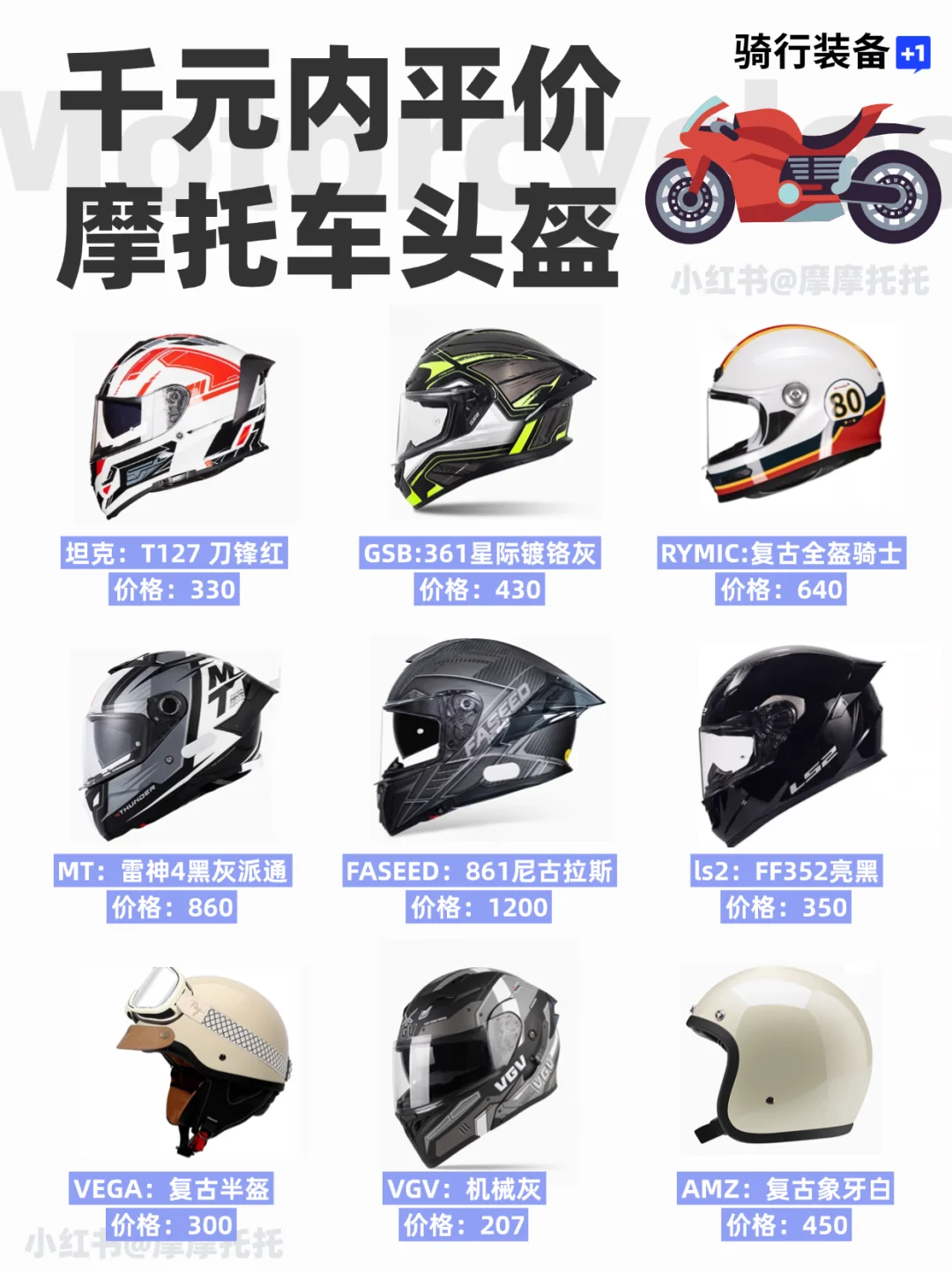 千元内平价摩托车头盔，摩托车新手必看！