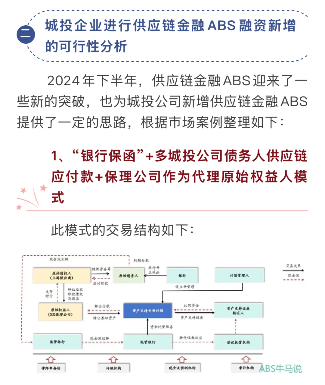 城投企业+外部担保，让供应链金融ABS又活了