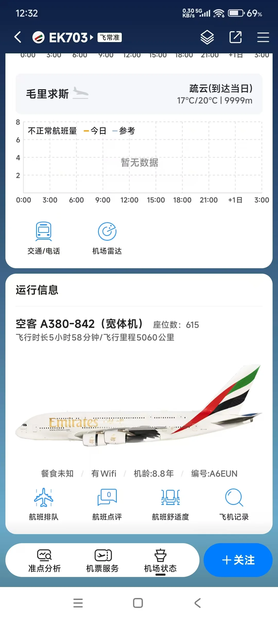 幸运再次乘坐全球最大宽体客机A380