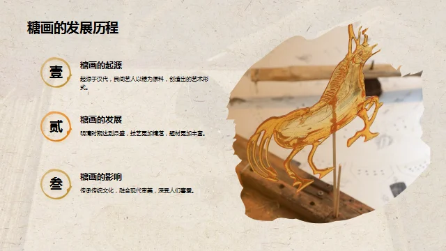 糖画❗️非遗糖画介绍ppt成品课件