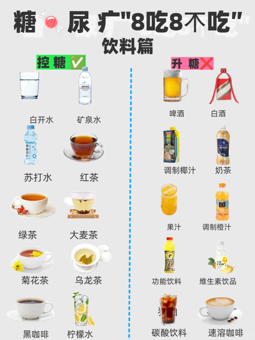 糖友必看!“8吃8不吃” 控糖食谱大公开